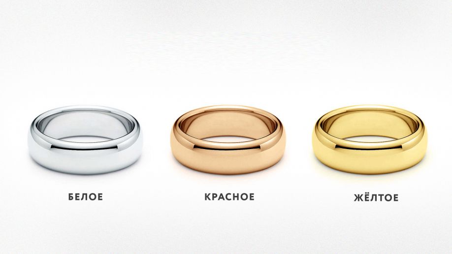 Joyas y accesorios de China
